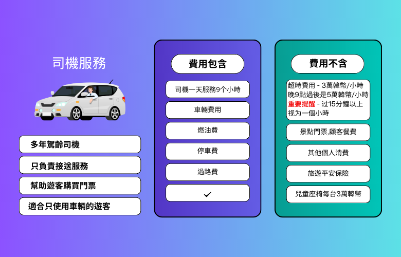 1736659578902202-费用包含 (8) (1).png
